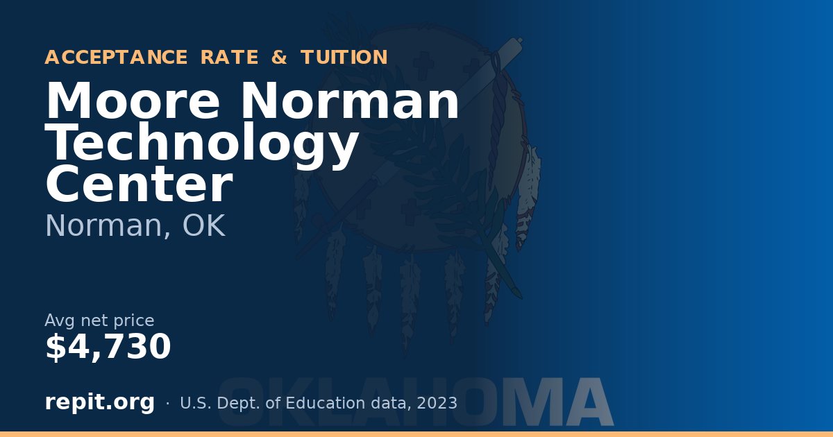 Moore Norman Technology Center