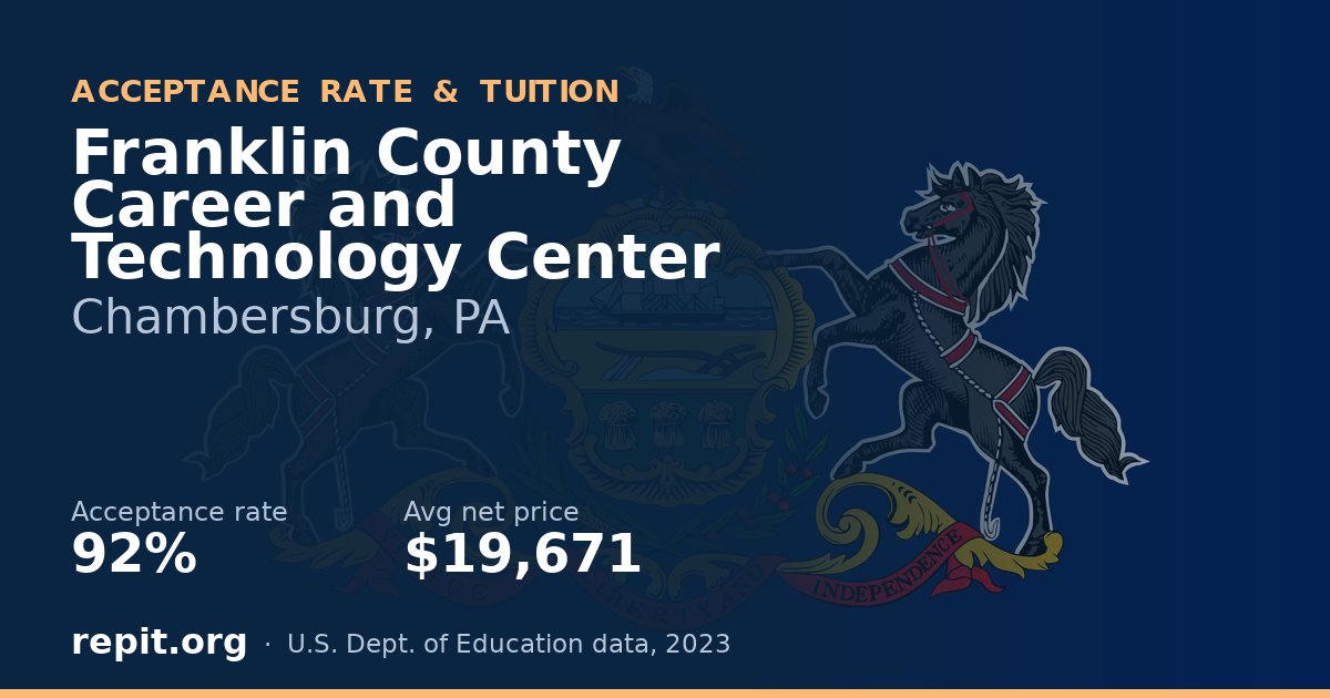 Franklin County Career and Technology Center — acceptance rate 92%