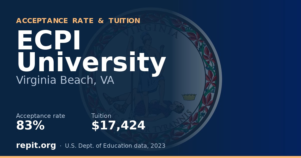 ECPI University — acceptance rate 83%, tuition $17,424