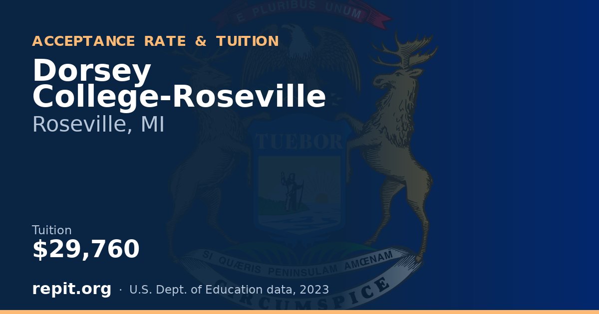 Dorsey College-Roseville — tuition $29,760