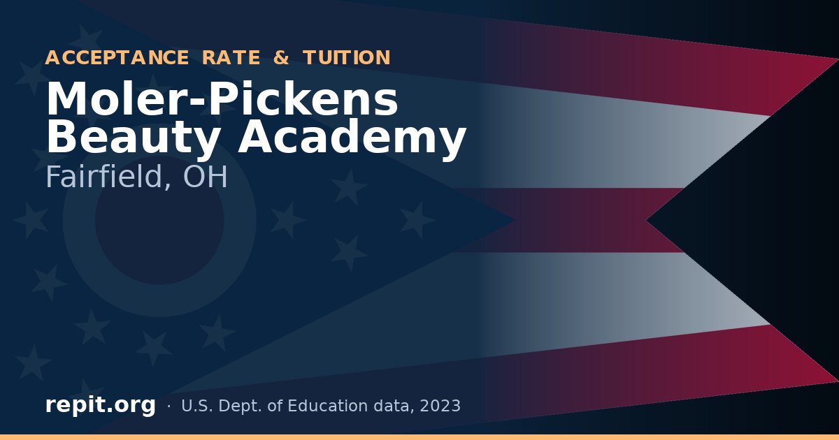 Moler-Pickens Beauty Academy