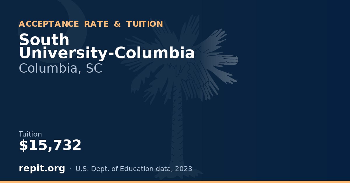 South University-Columbia — tuition $15,732