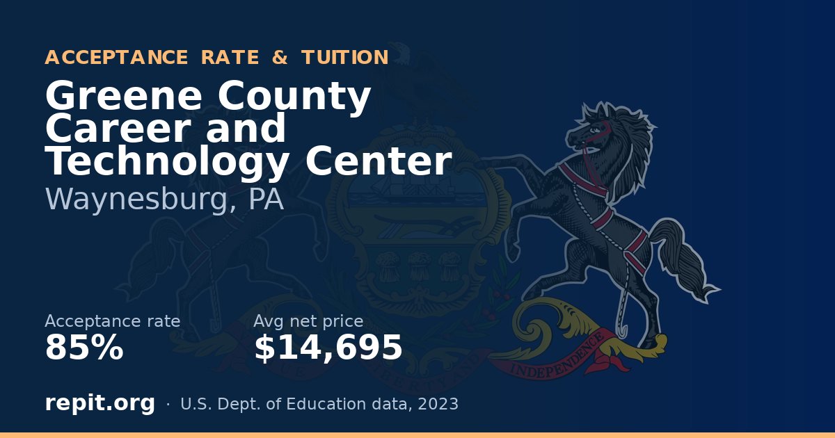 Greene County Career and Technology Center — acceptance rate 85%