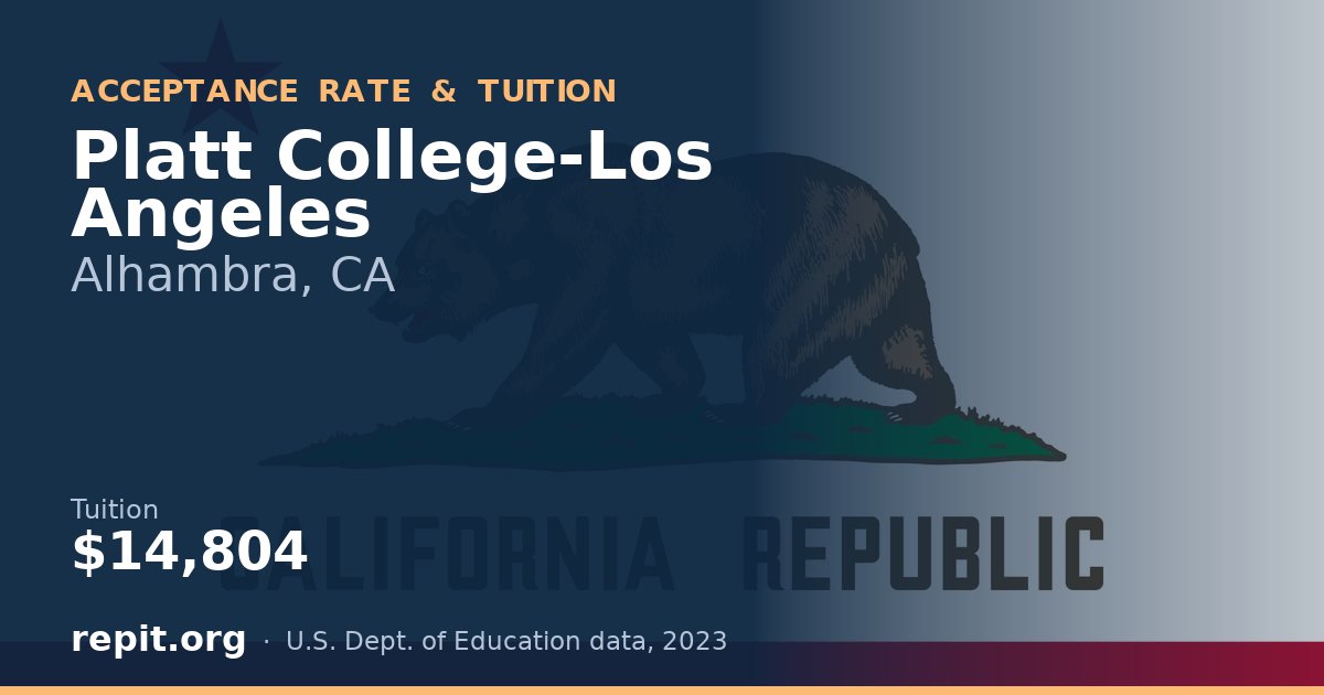 Platt College-Los Angeles — tuition $14,804