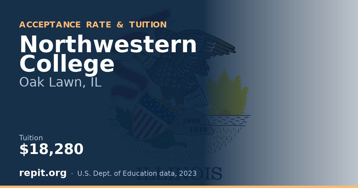 Northwestern College — tuition $18,280