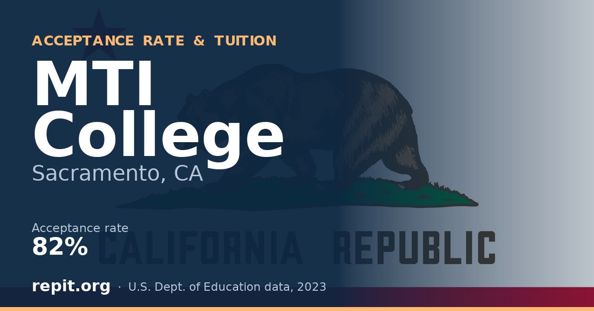 MTI College — acceptance rate 82%