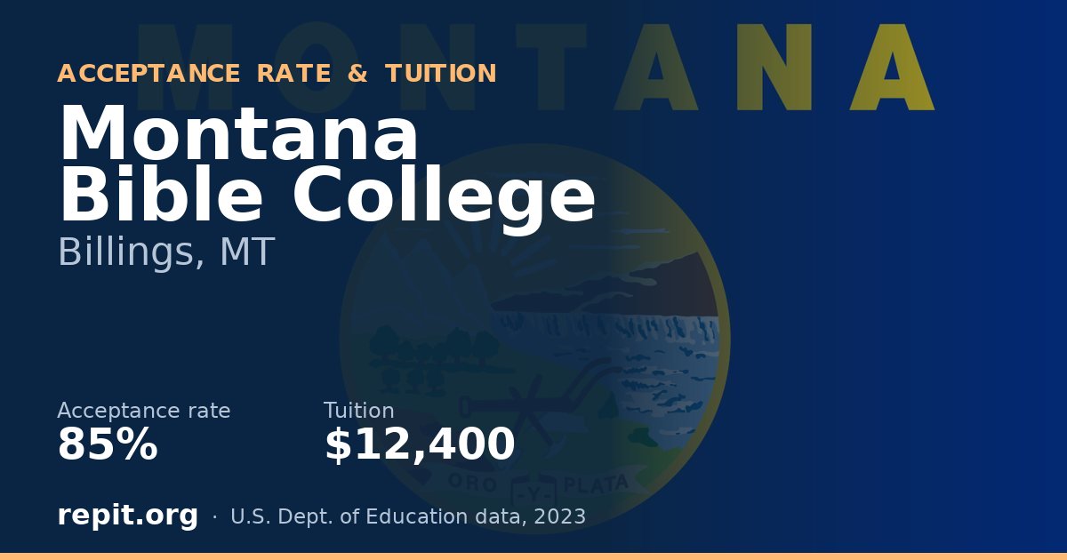 Montana Bible College — acceptance rate 85%, tuition $12,400