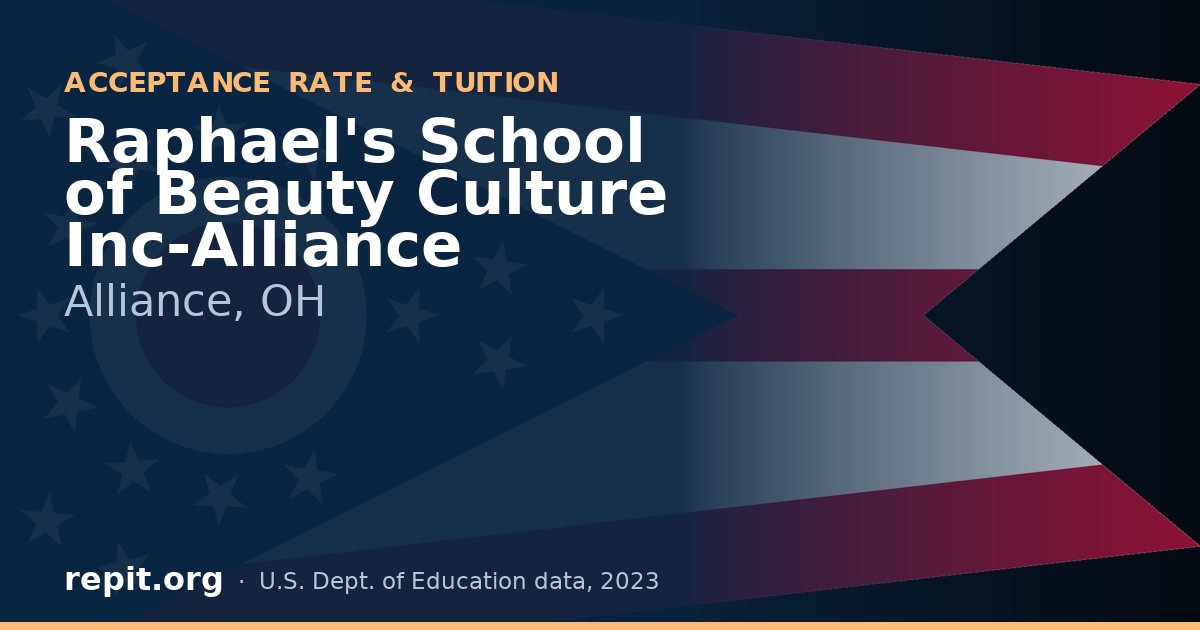 Raphael's School of Beauty Culture Inc-Alliance