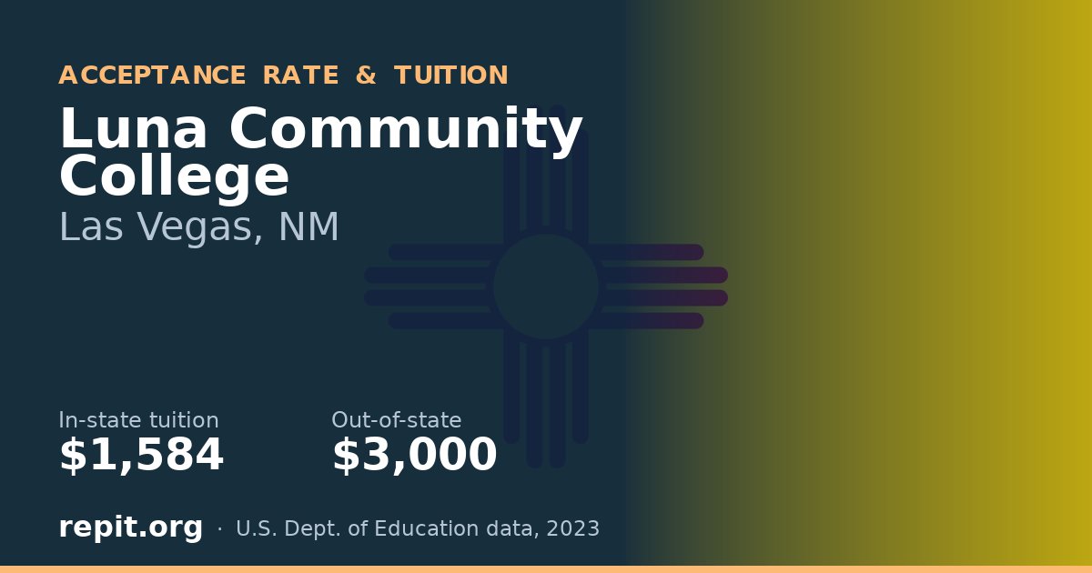 Luna Community College — tuition $1,584 in-state, $3,000 out-of-state