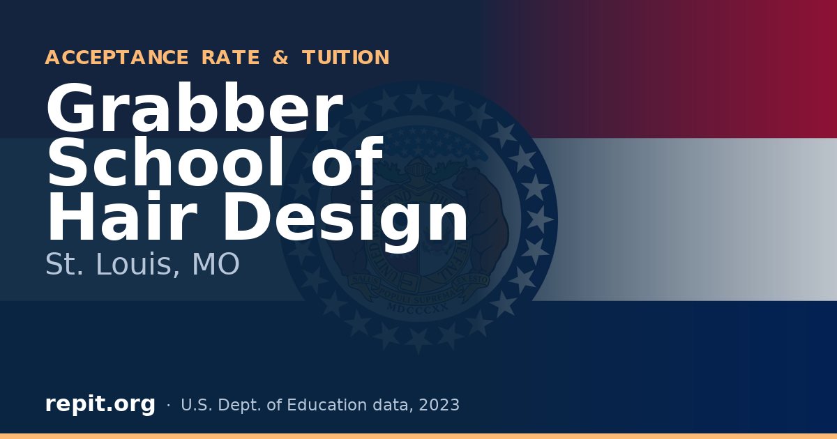 Grabber School of Hair Design