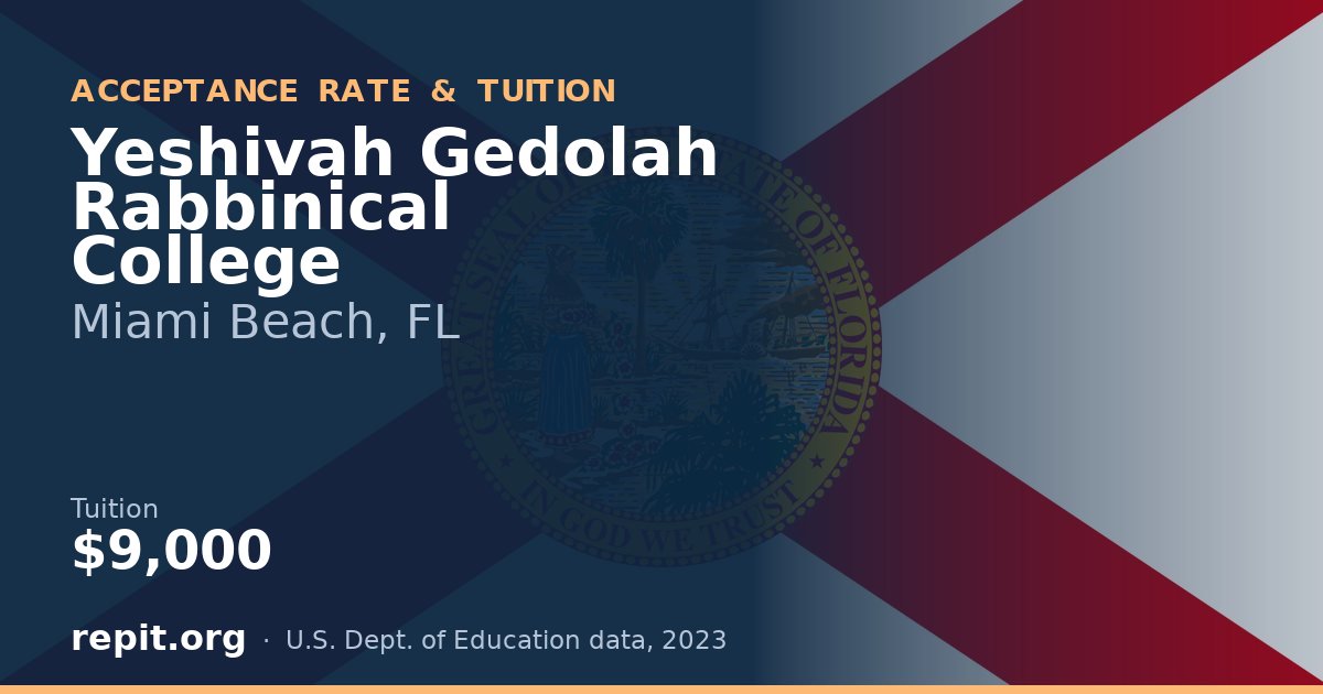 Yeshivah Gedolah Rabbinical College — tuition $9,000