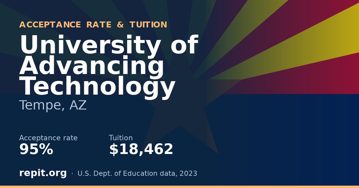 University of Advancing Technology — acceptance rate 95%, tuition $18,462
