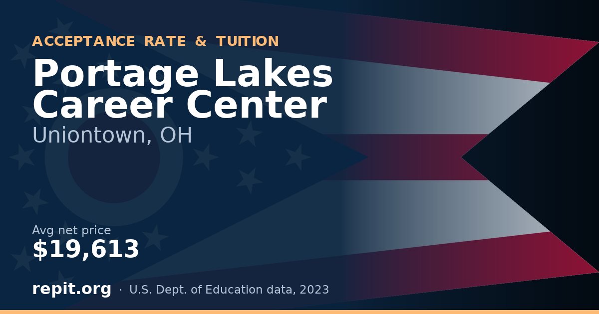 Portage Lakes Career Center