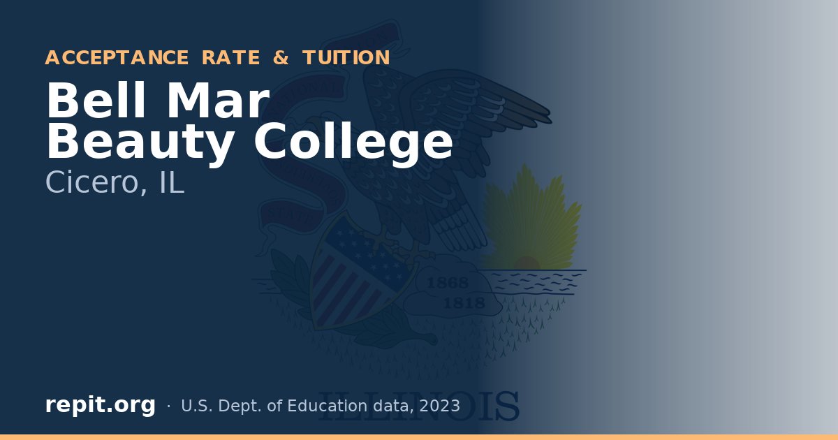 Bell Mar Beauty College