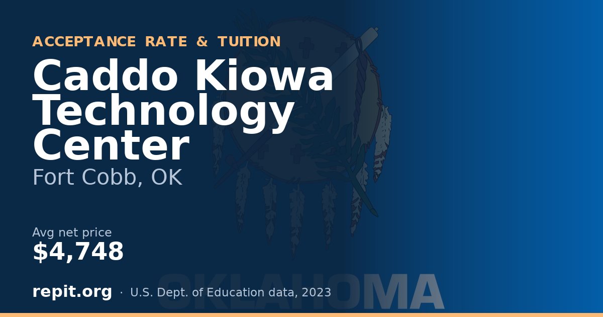 Caddo Kiowa Technology Center