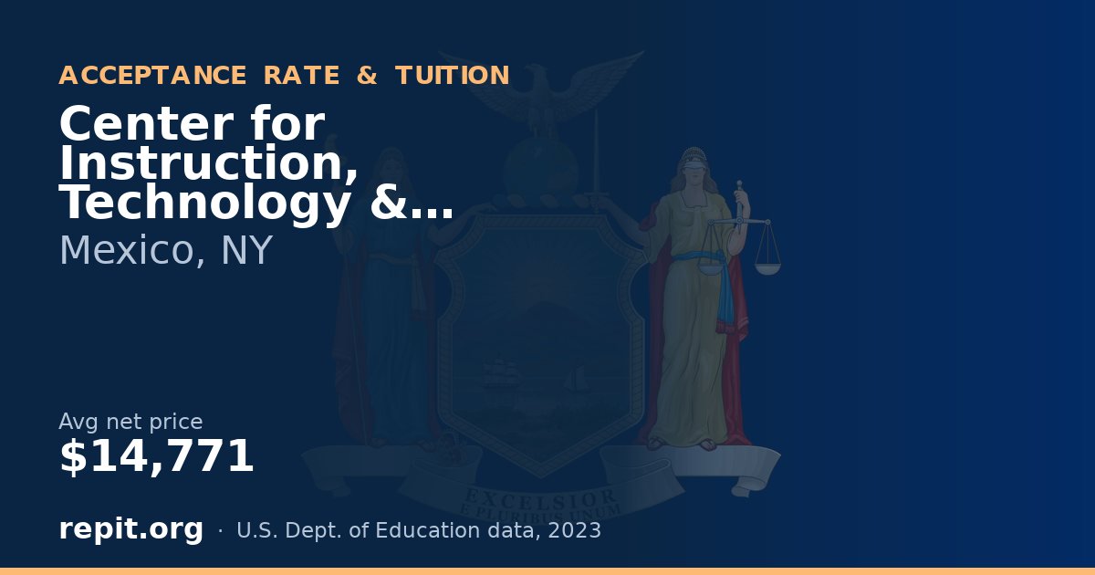 Center for Instruction, Technology & Innovation