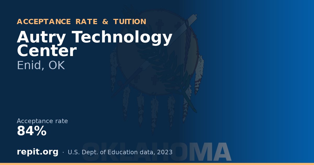 Autry Technology Center — acceptance rate 84%