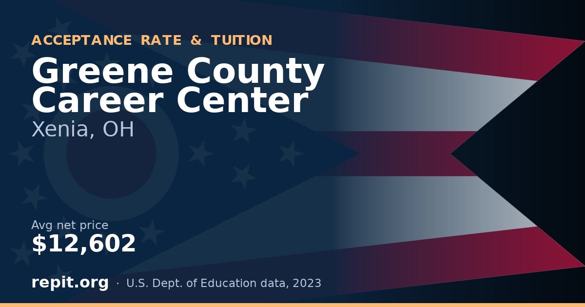 Greene County Career Center