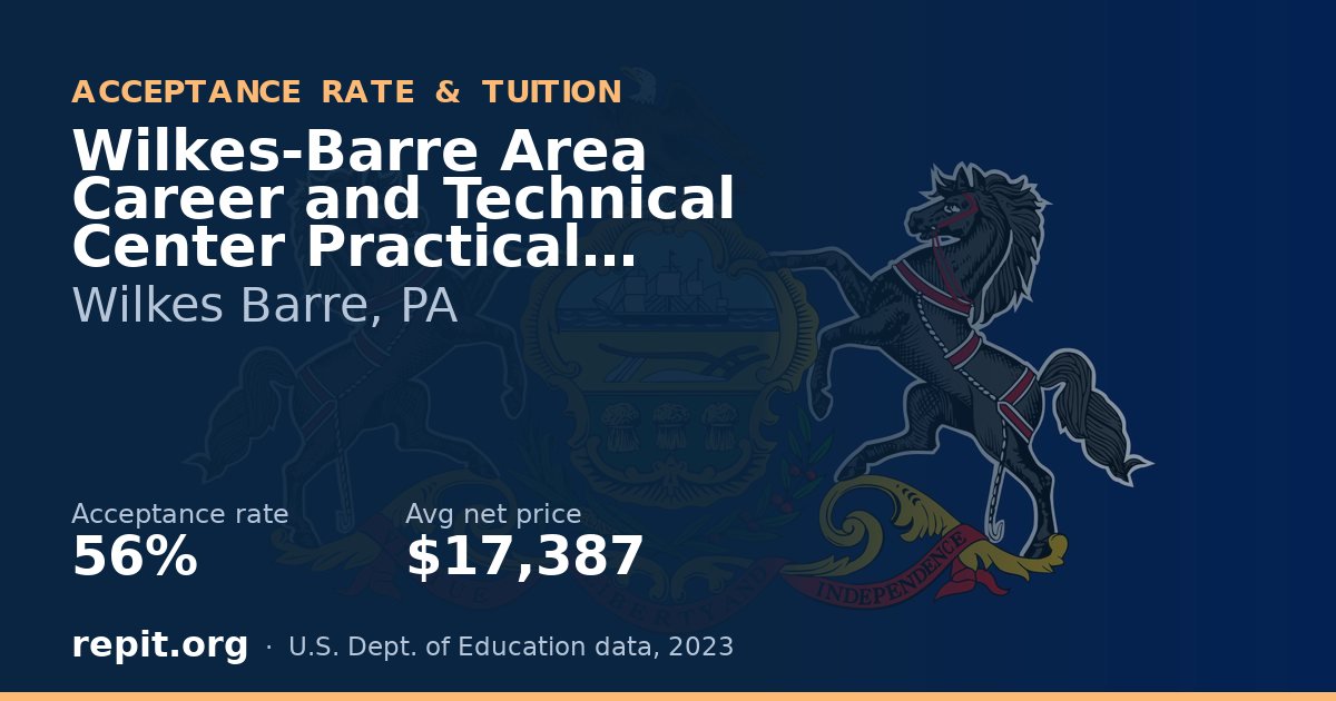 Wilkes-Barre Area Career and Technical Center Practical Nursing — acceptance rate 56%