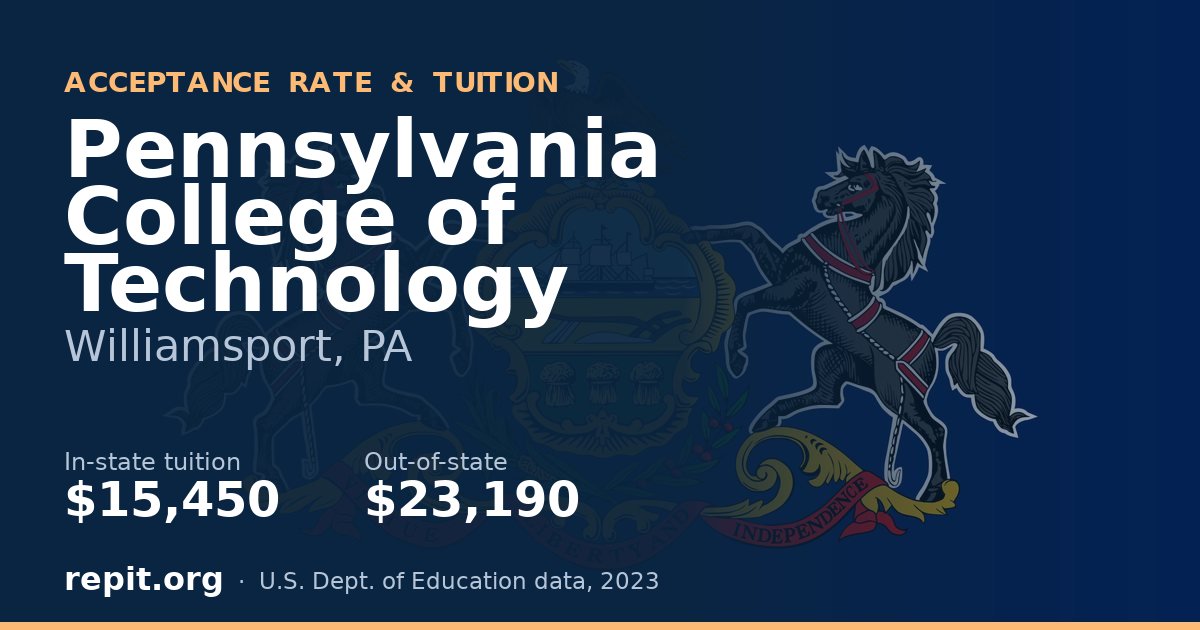 Pennsylvania College of Technology — tuition $15,450 in-state, $23,190 out-of-state