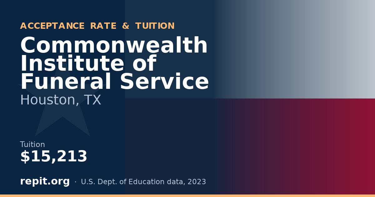Commonwealth Institute of Funeral Service — tuition $15,213