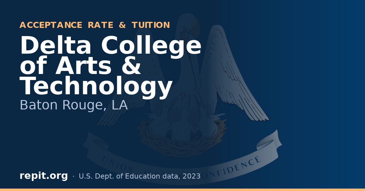 Delta College of Arts & Technology