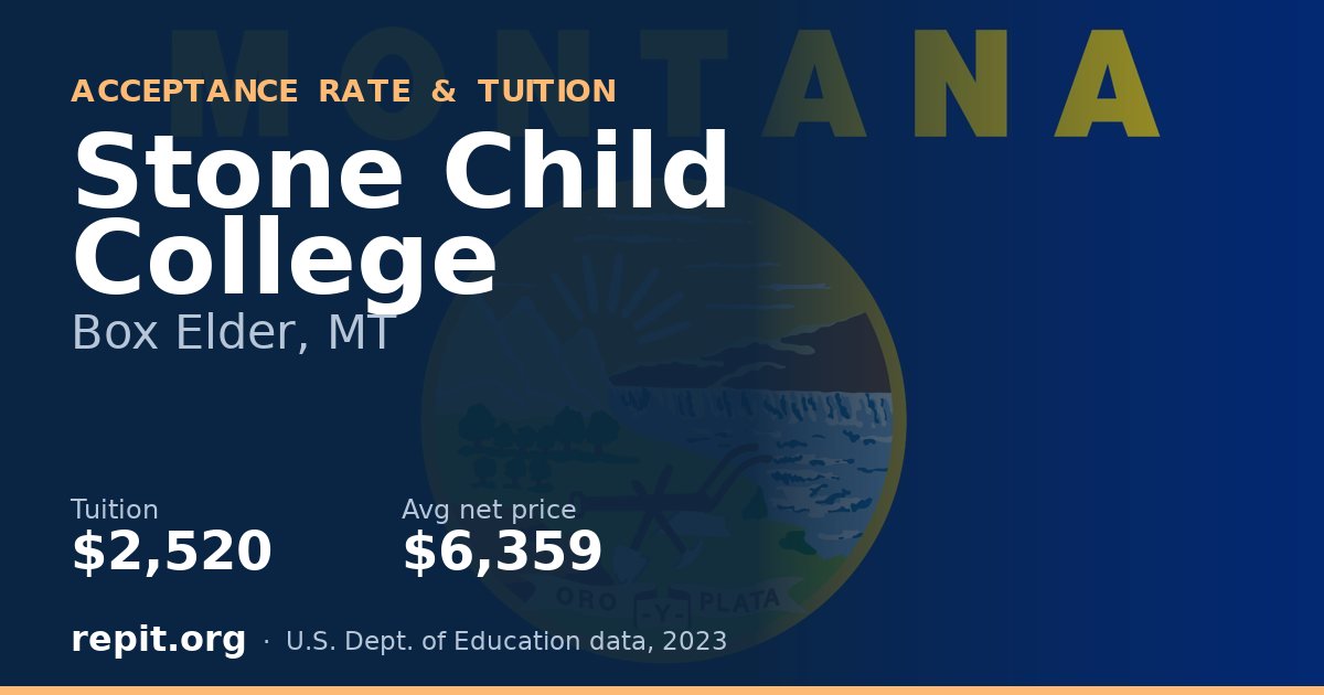 Stone Child College — tuition $2,520