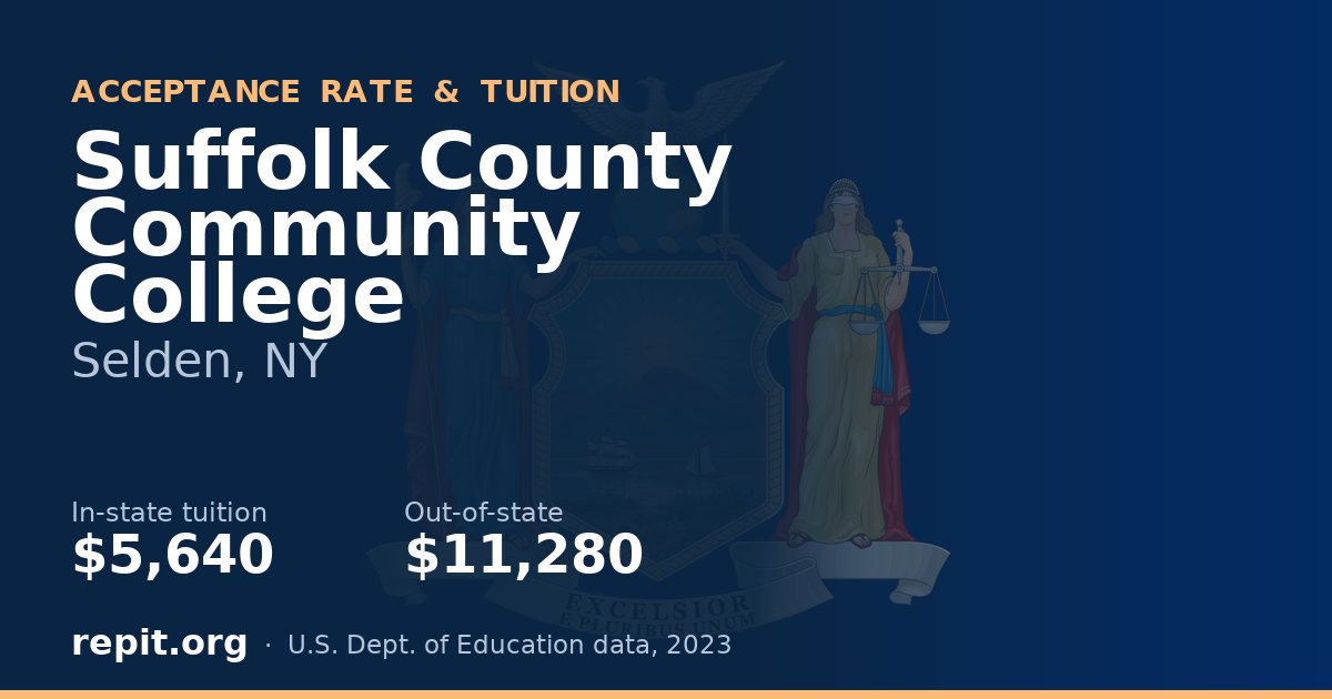 Suffolk County Community College — tuition $5,640 in-state, $11,280 out-of-state