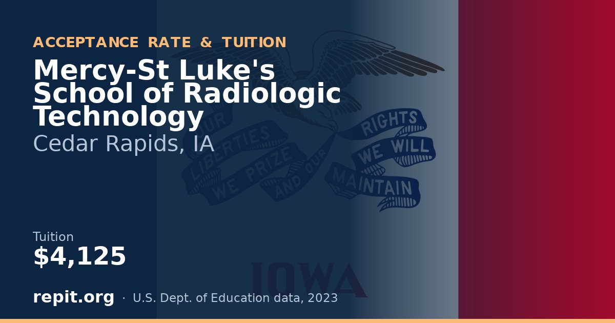Mercy-St Luke's School of Radiologic Technology — tuition $4,125