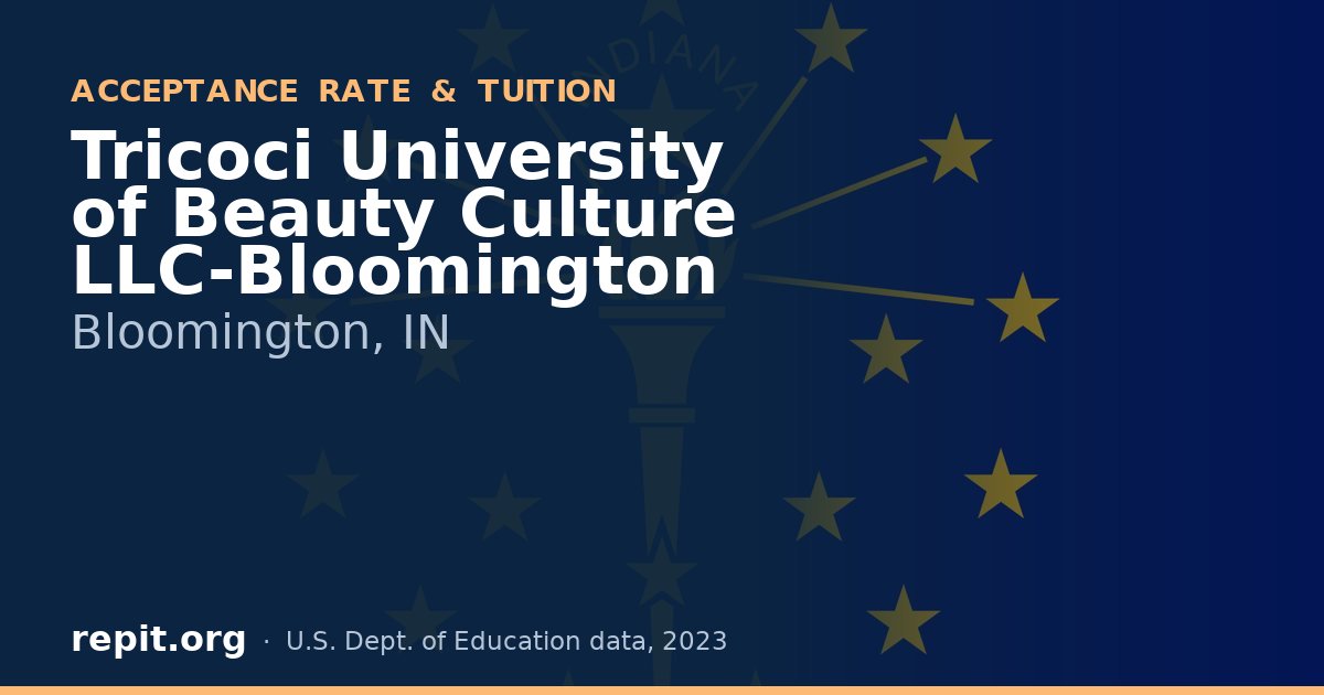 Tricoci University of Beauty Culture LLC-Bloomington
