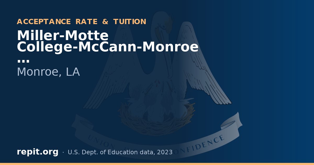 Miller-Motte College-McCann-Monroe