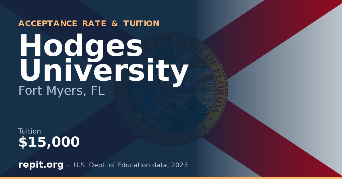 Hodges University — tuition $15,000