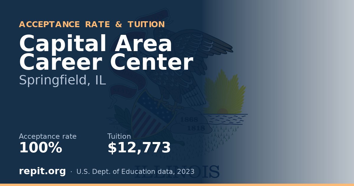 Capital Area Career Center — acceptance rate 100%, tuition $12,773