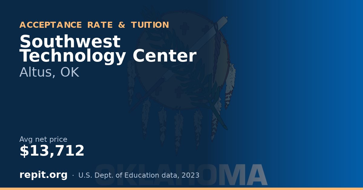 Southwest Technology Center
