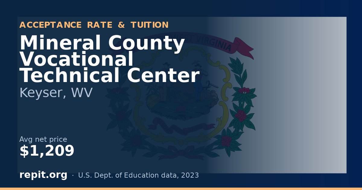 Mineral County Vocational Technical Center