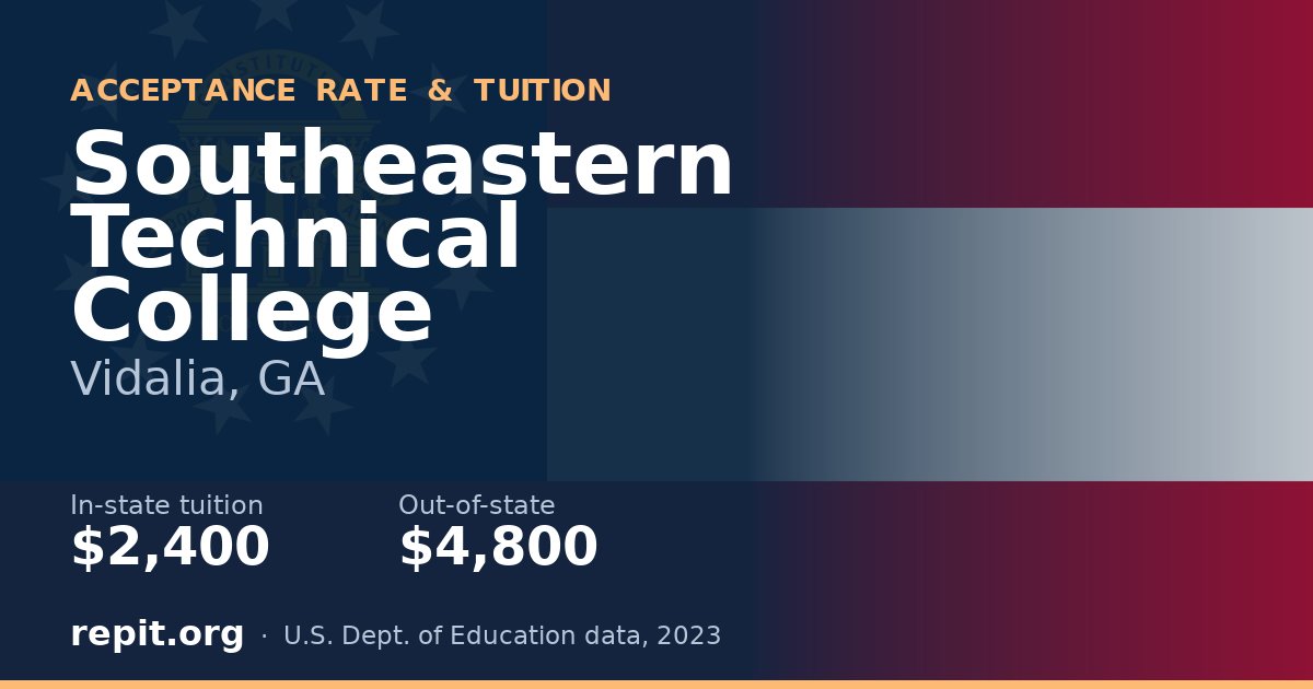 Southeastern Technical College — tuition $2,400 in-state, $4,800 out-of-state