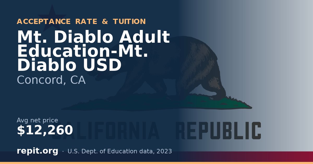 Mt. Diablo Adult Education-Mt. Diablo USD