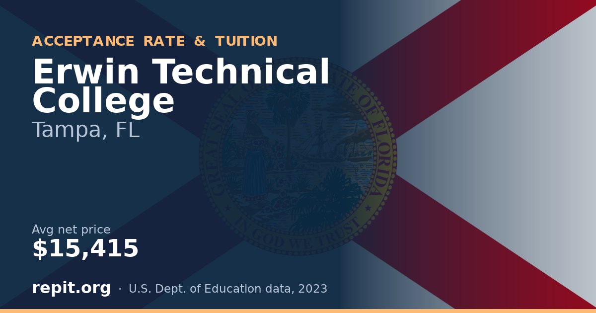 Erwin Technical College