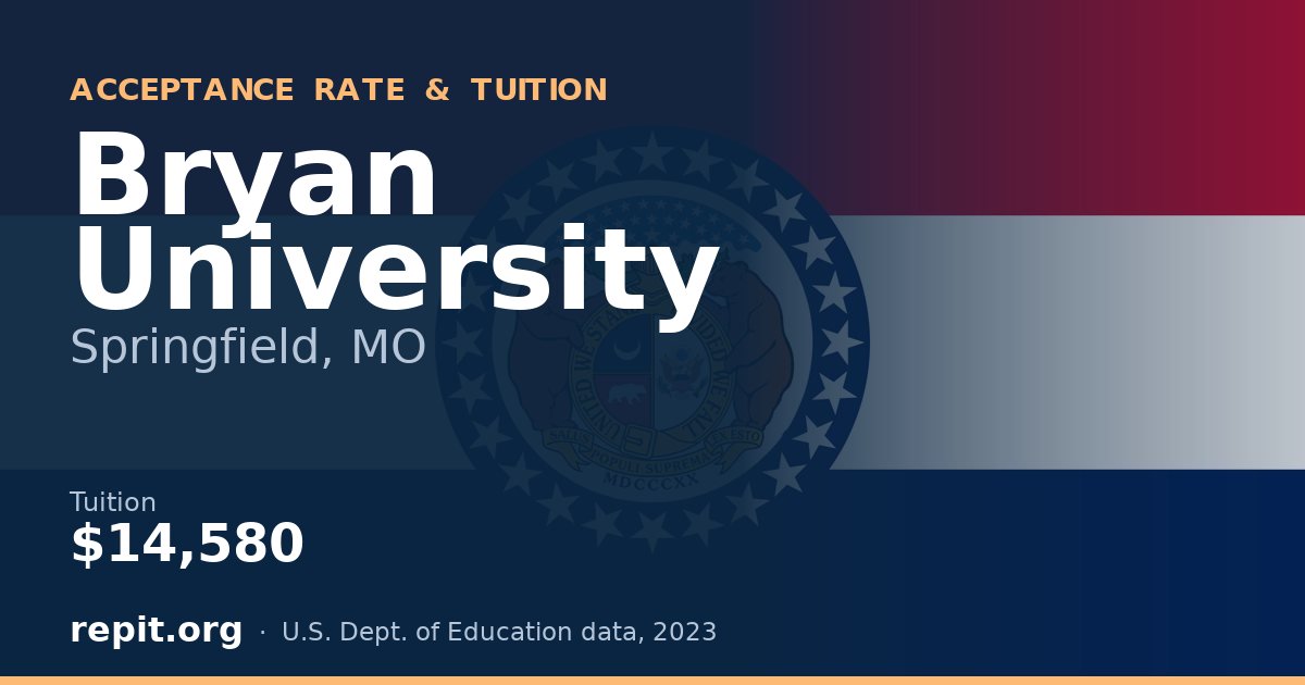 Bryan University — tuition $14,580