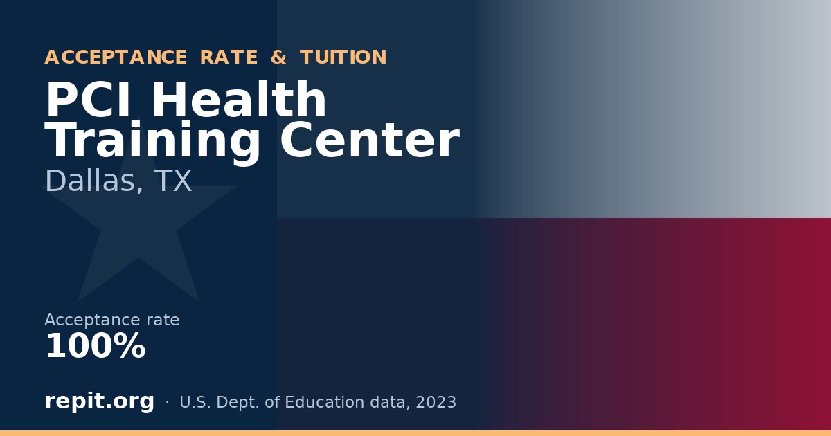 PCI Health Training Center — acceptance rate 100%