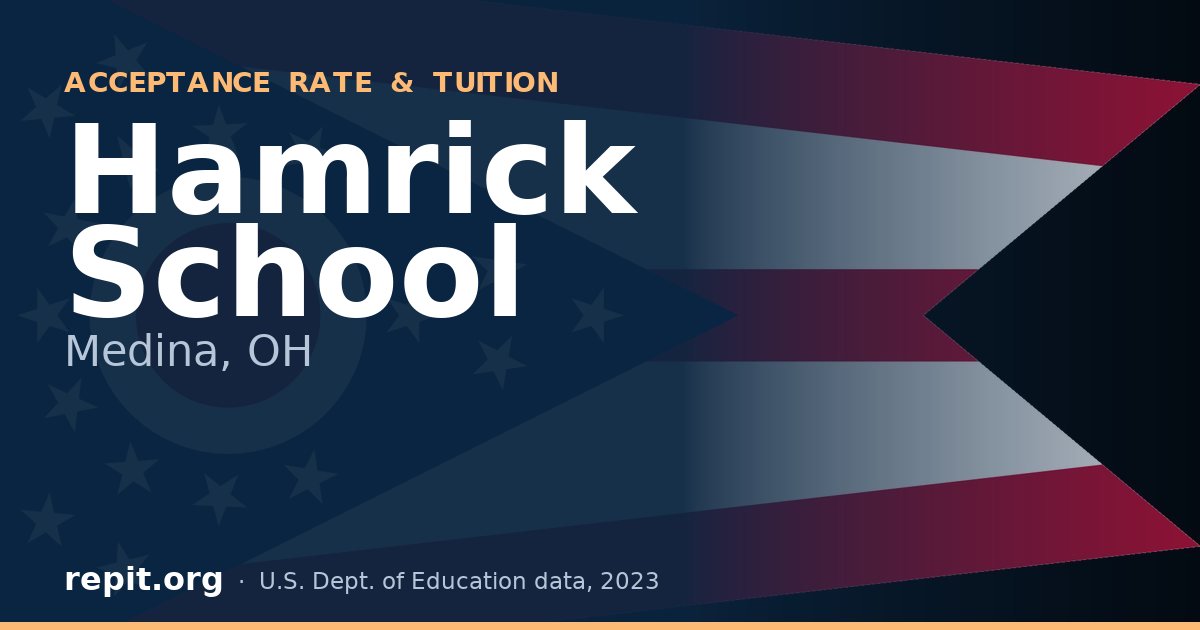 Hamrick School