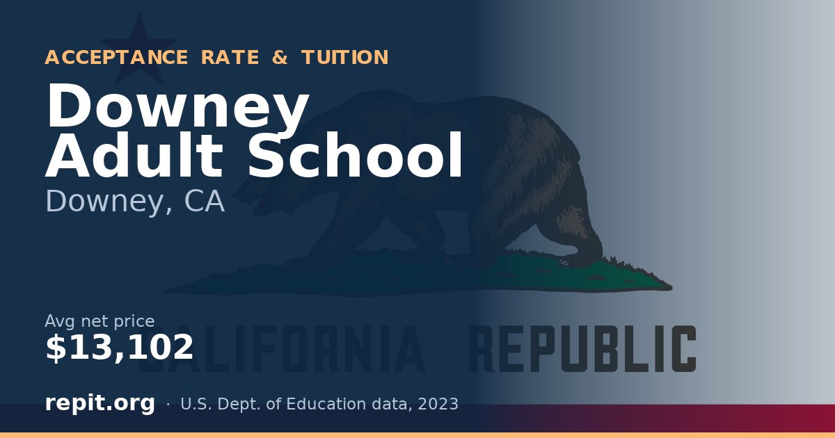Downey Adult School