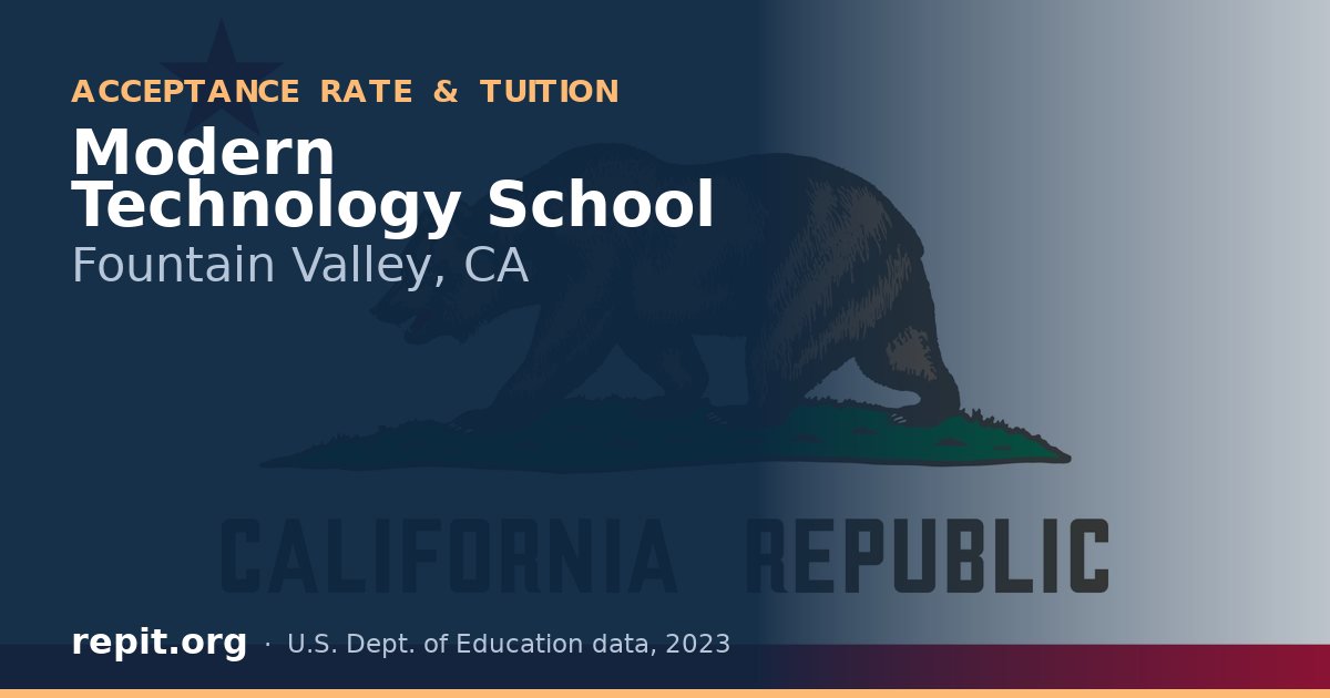 Modern Technology School
