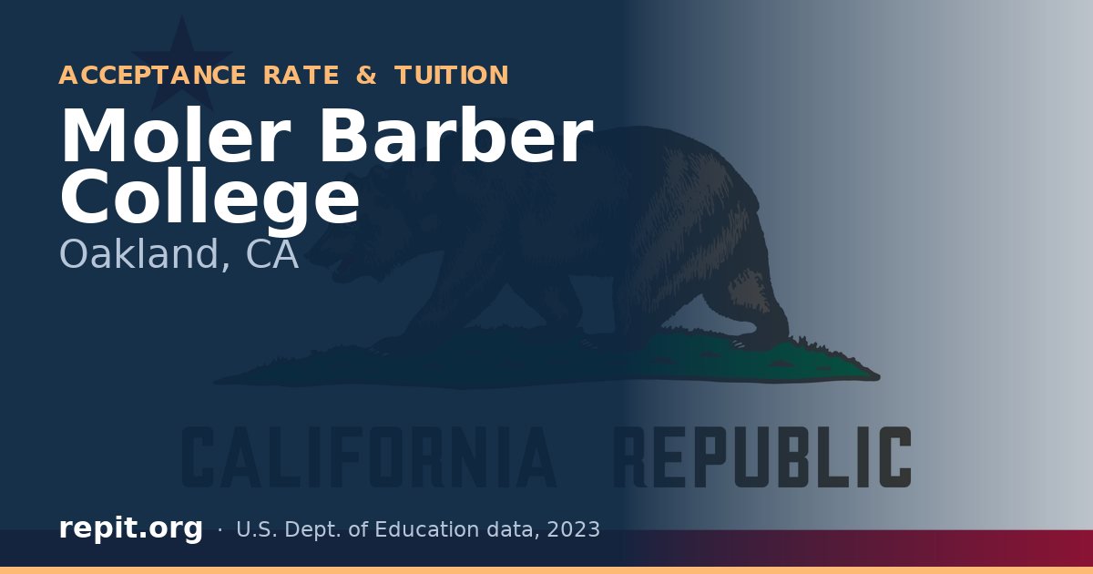 Moler Barber College