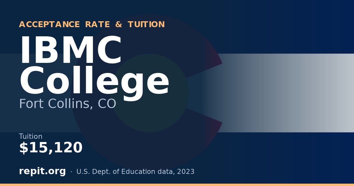 IBMC College — tuition $15,120