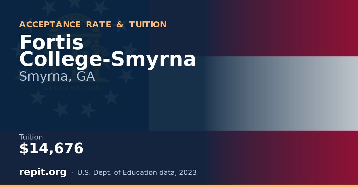 Fortis College-Smyrna — tuition $14,676