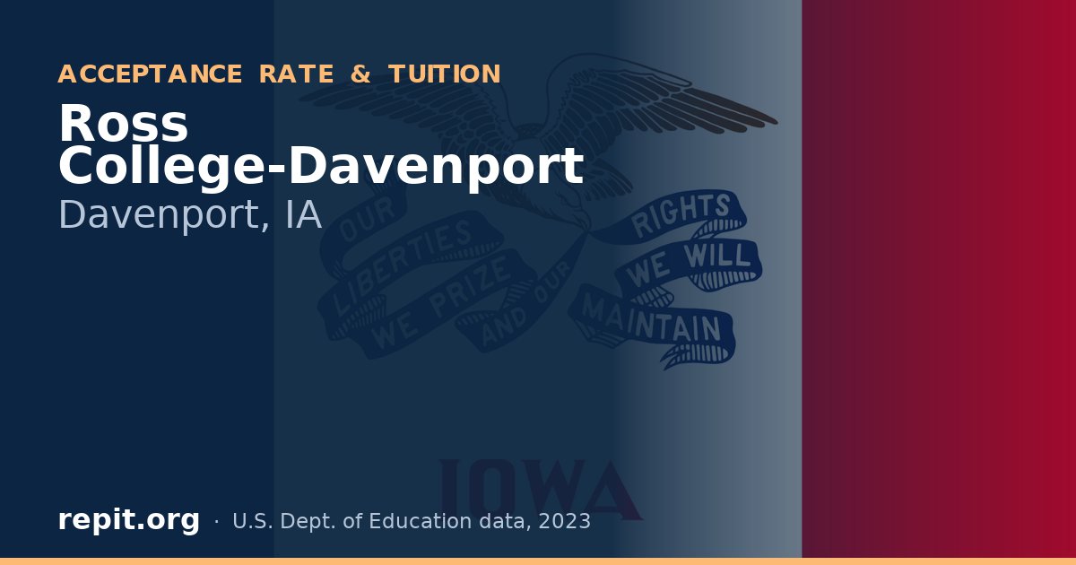 Ross College-Davenport