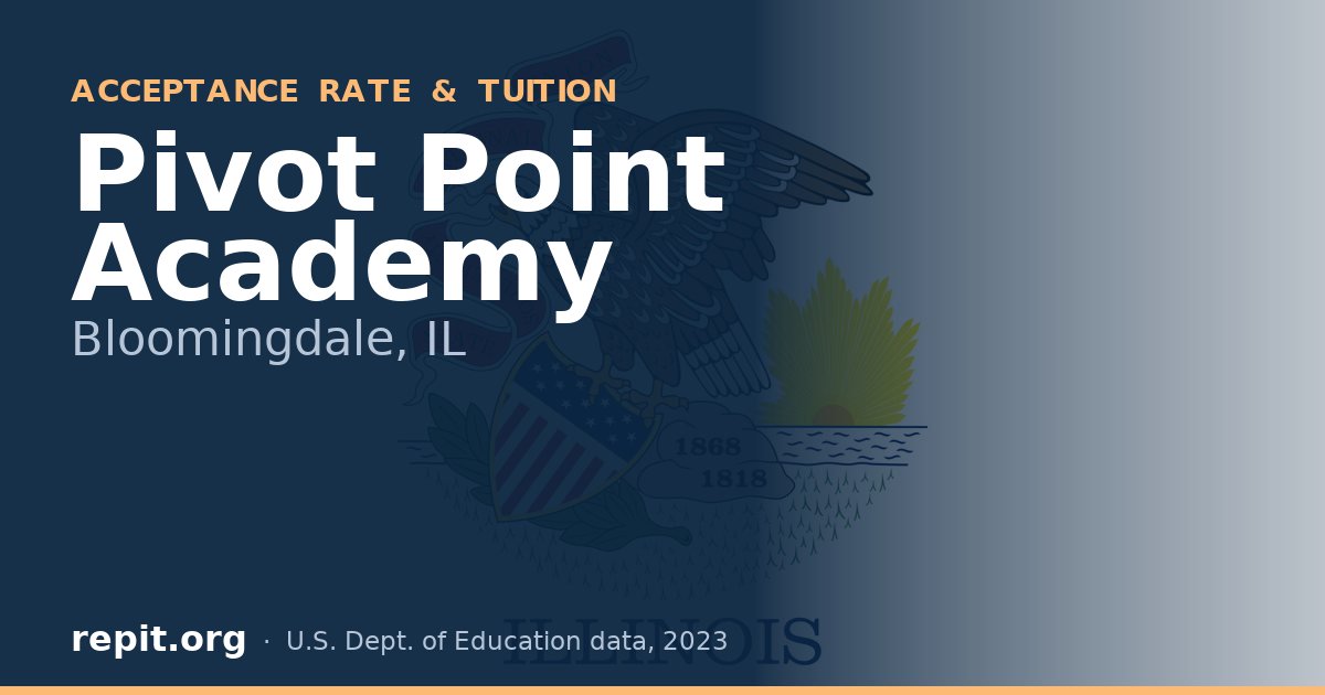 Pivot Point Academy