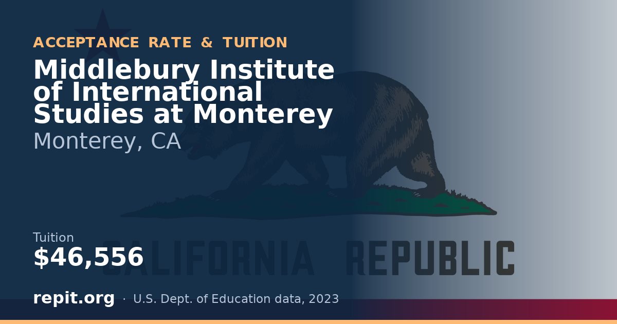 Middlebury Institute of International Studies at Monterey — tuition $46,556