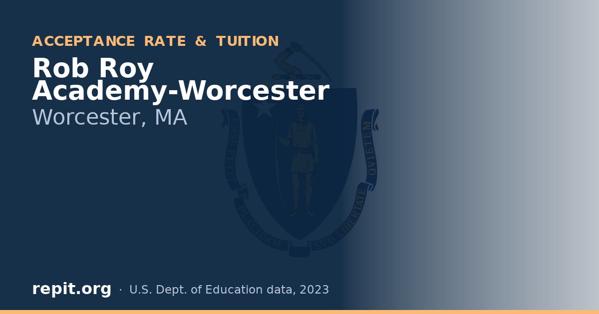 Rob Roy Academy-Worcester